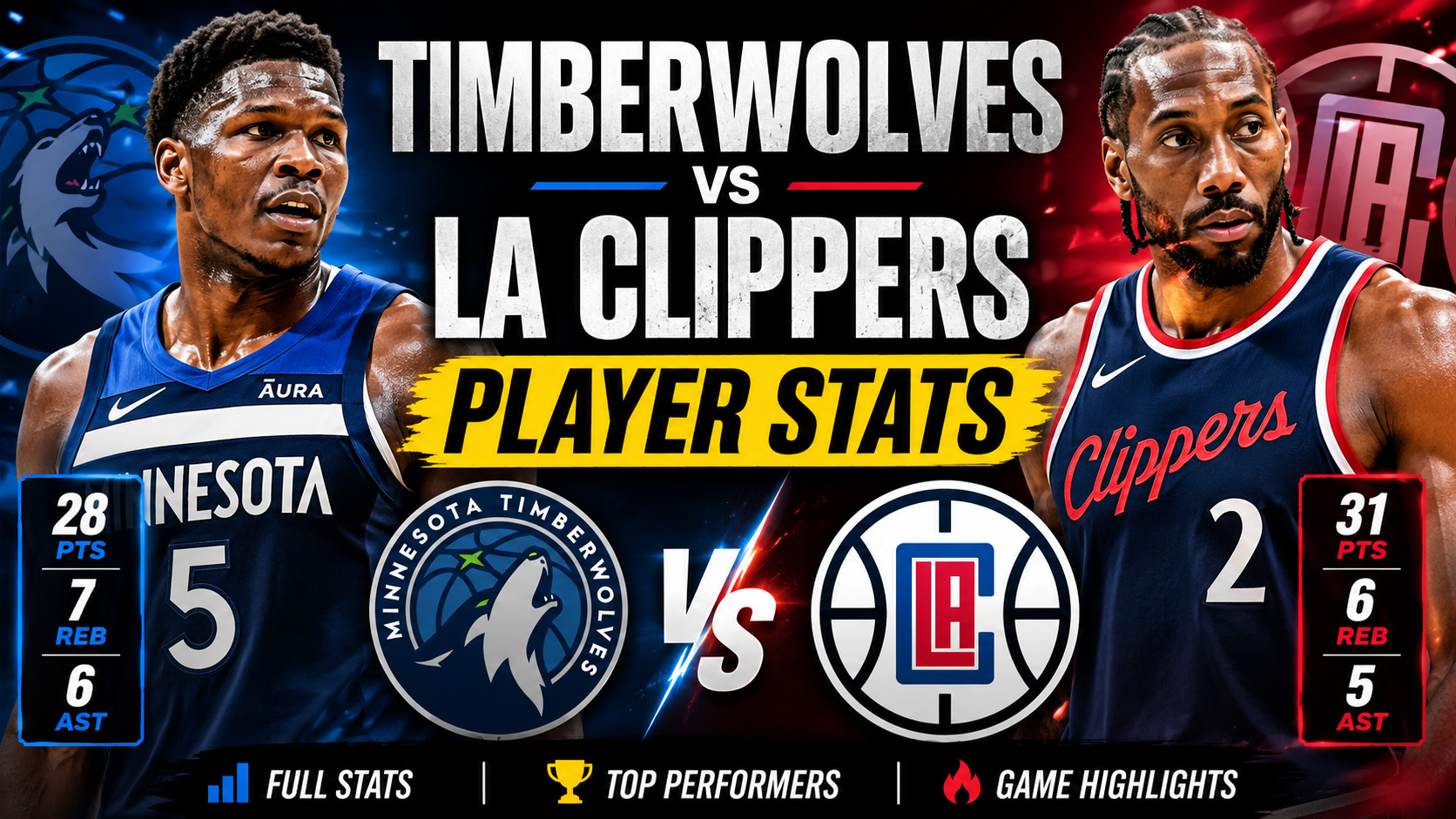 Timberwolves vs LA Clippers Match Player Stats