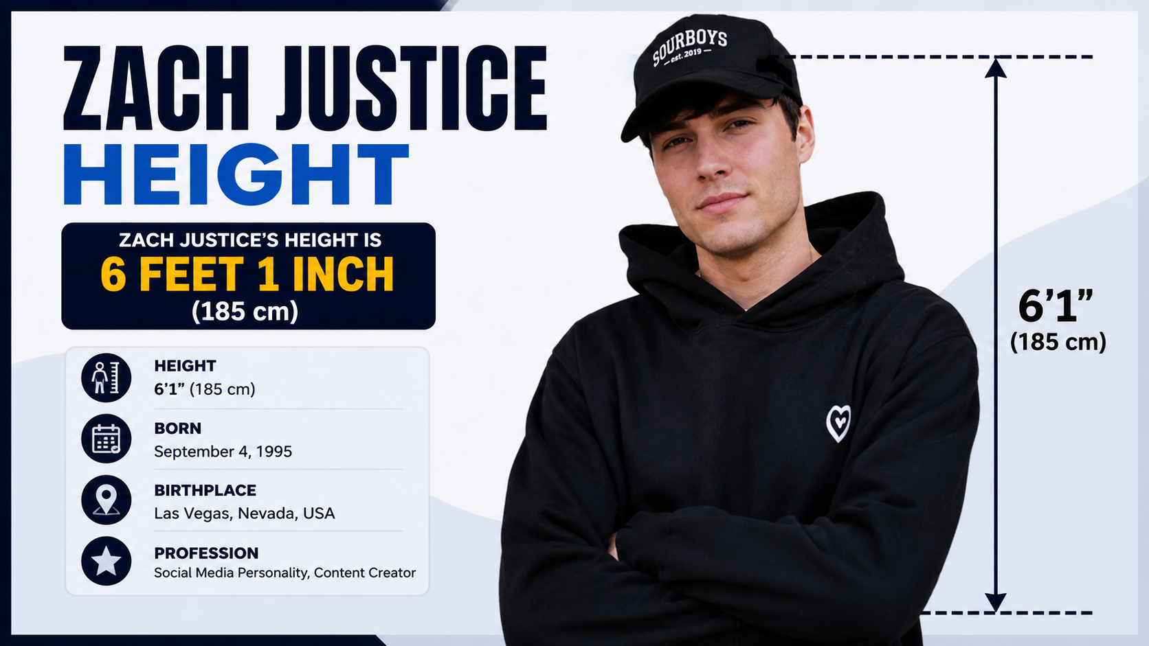 Zach Justice